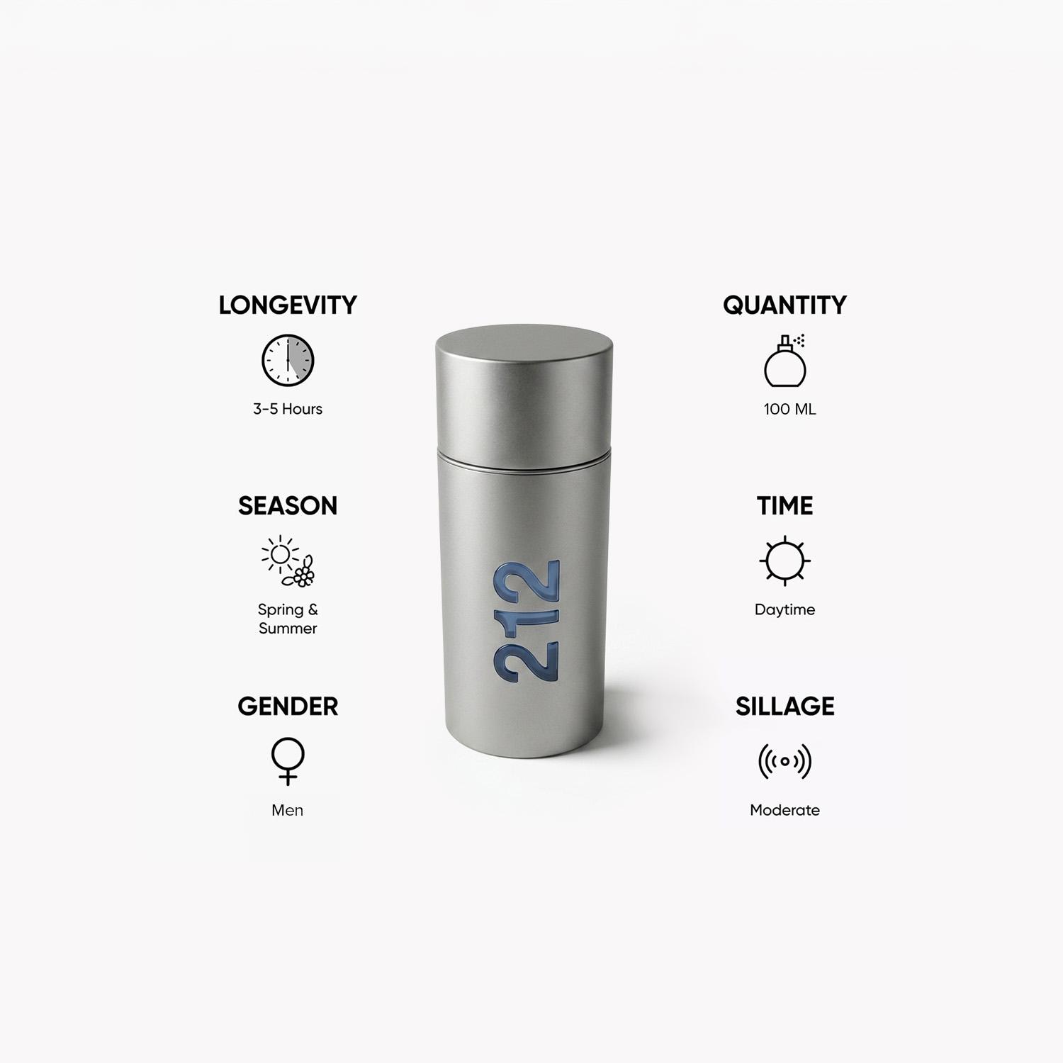 Carolina Herrera 212 Men Eau de Toilette for Men - 100 ml-beautyandpersonalcare-fragrance-men-image-5
