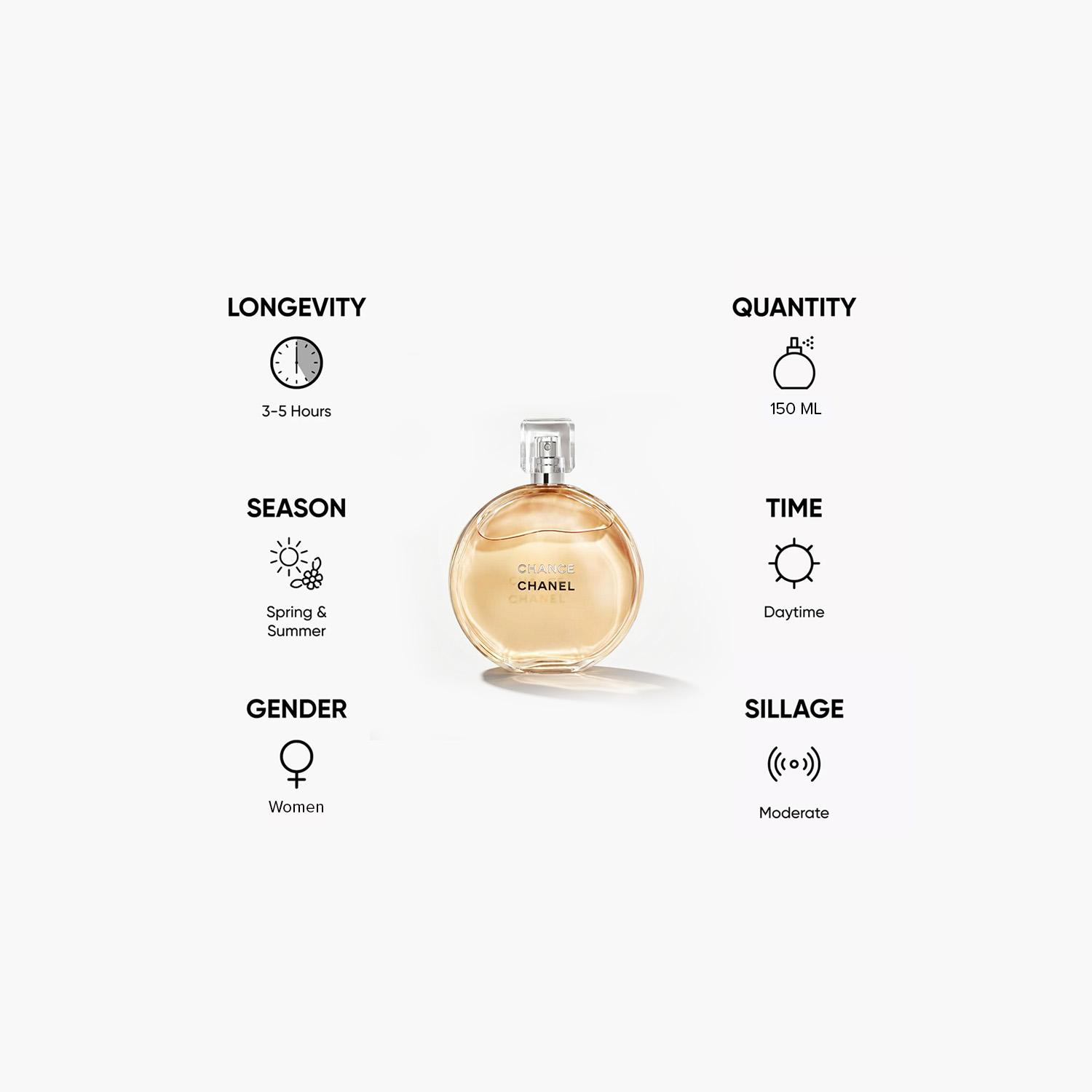 عطر أو دي تواليت تشانس للنساء من شانيل - 150 مل-beautyandpersonalcare-fragrance-women-image-5