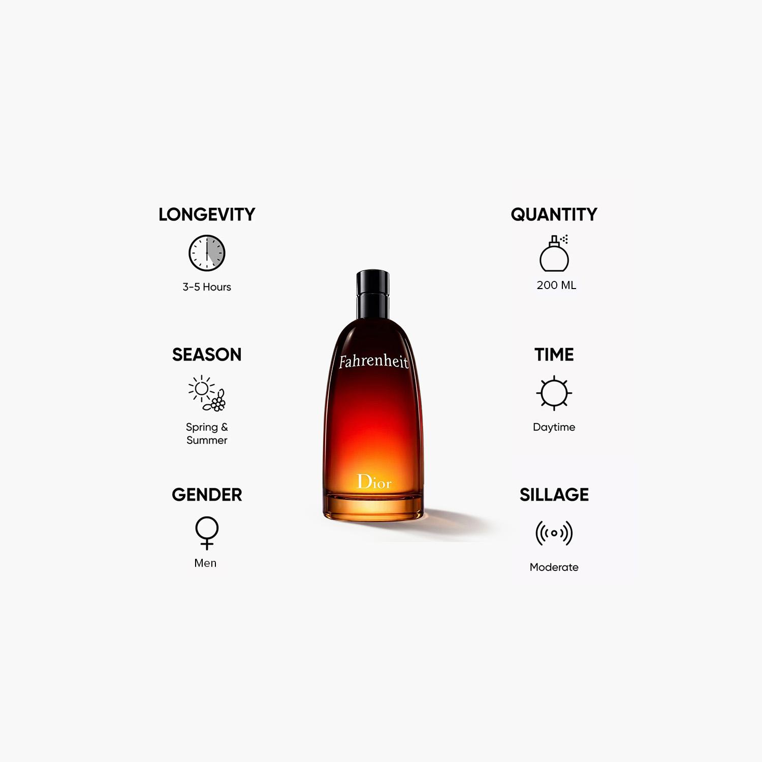 Christian Dior Fahrenheit Eau de Toilette for Men - 200 ml-beautyandpersonalcare-fragrance-men-image-5