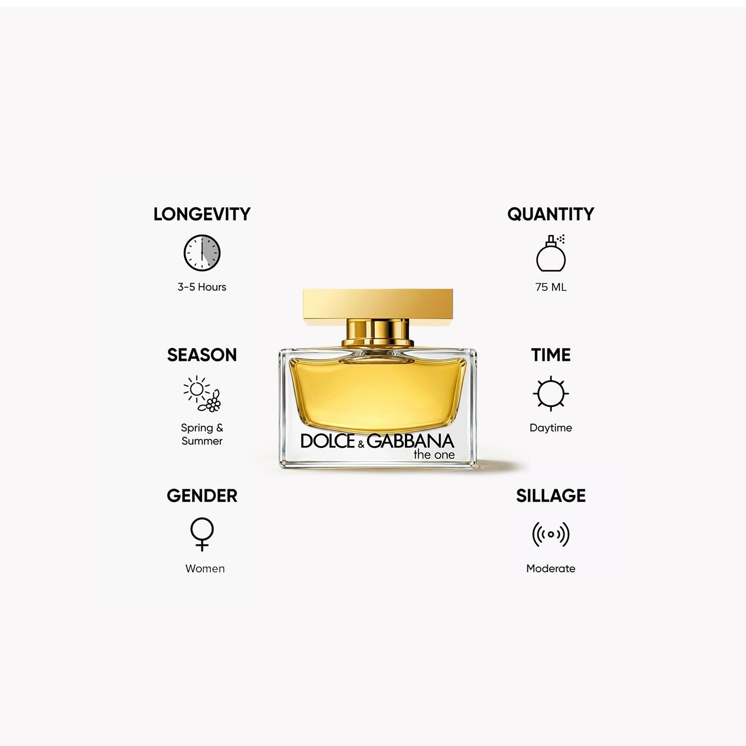 Dolce & Gabbana The One Gold Intense Eau de Parfum for Women - 75 ml-beautyandpersonalcare-fragrance-women-image-5