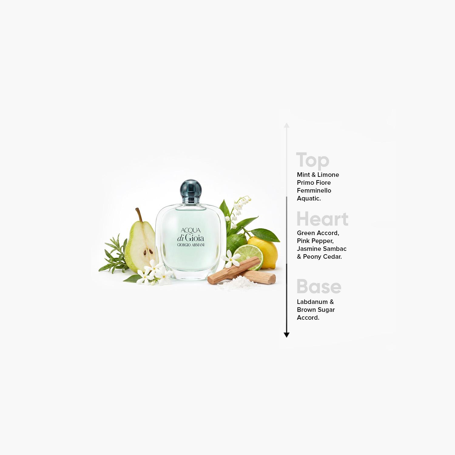 عطر أو دو بارفان أكوا دي جيويا للنساء من جورجيو أرماني - 100 مل-beautyandpersonalcare-fragrance-women-image-4