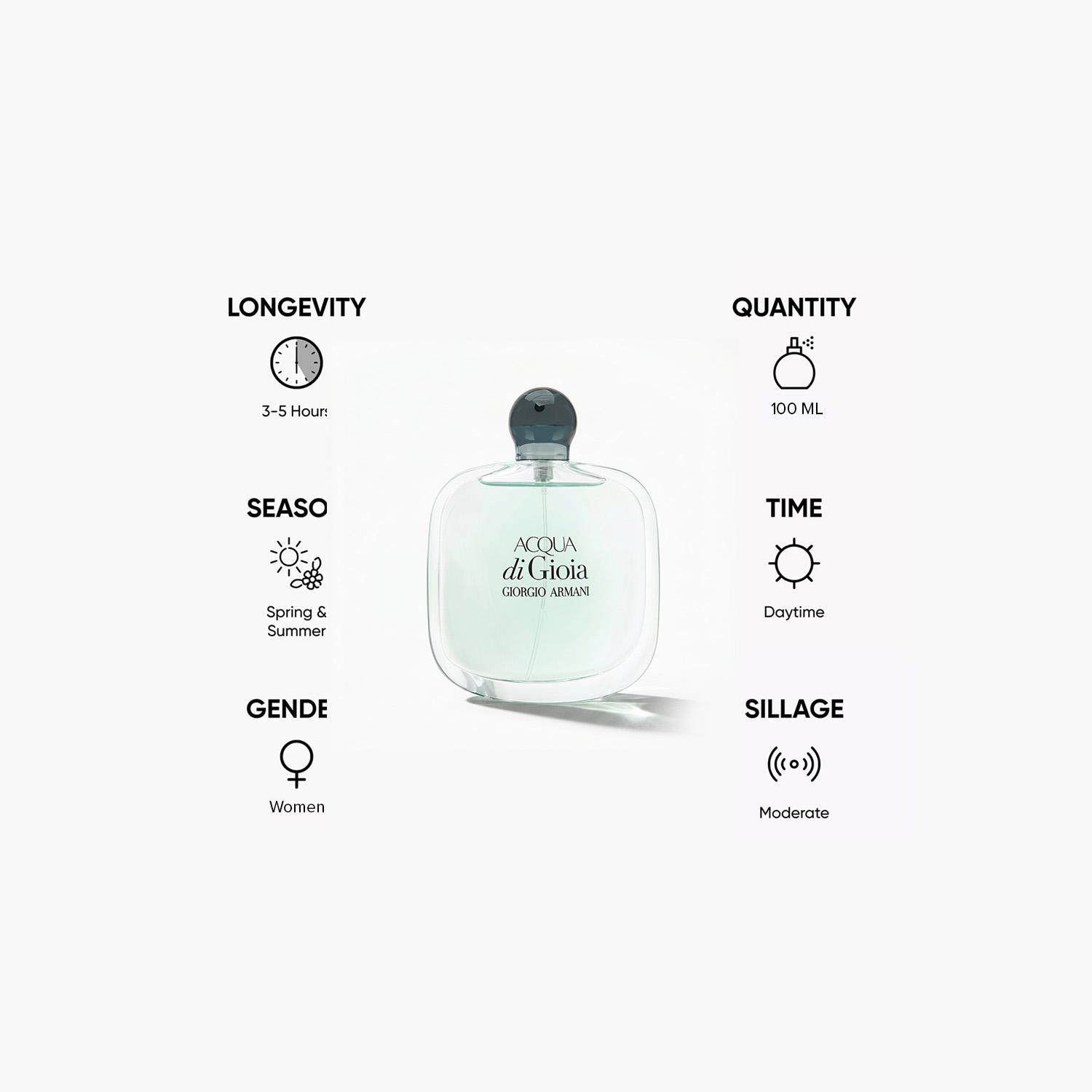 عطر أو دو بارفان أكوا دي جيويا للنساء من جورجيو أرماني - 100 مل-beautyandpersonalcare-fragrance-women-image-5