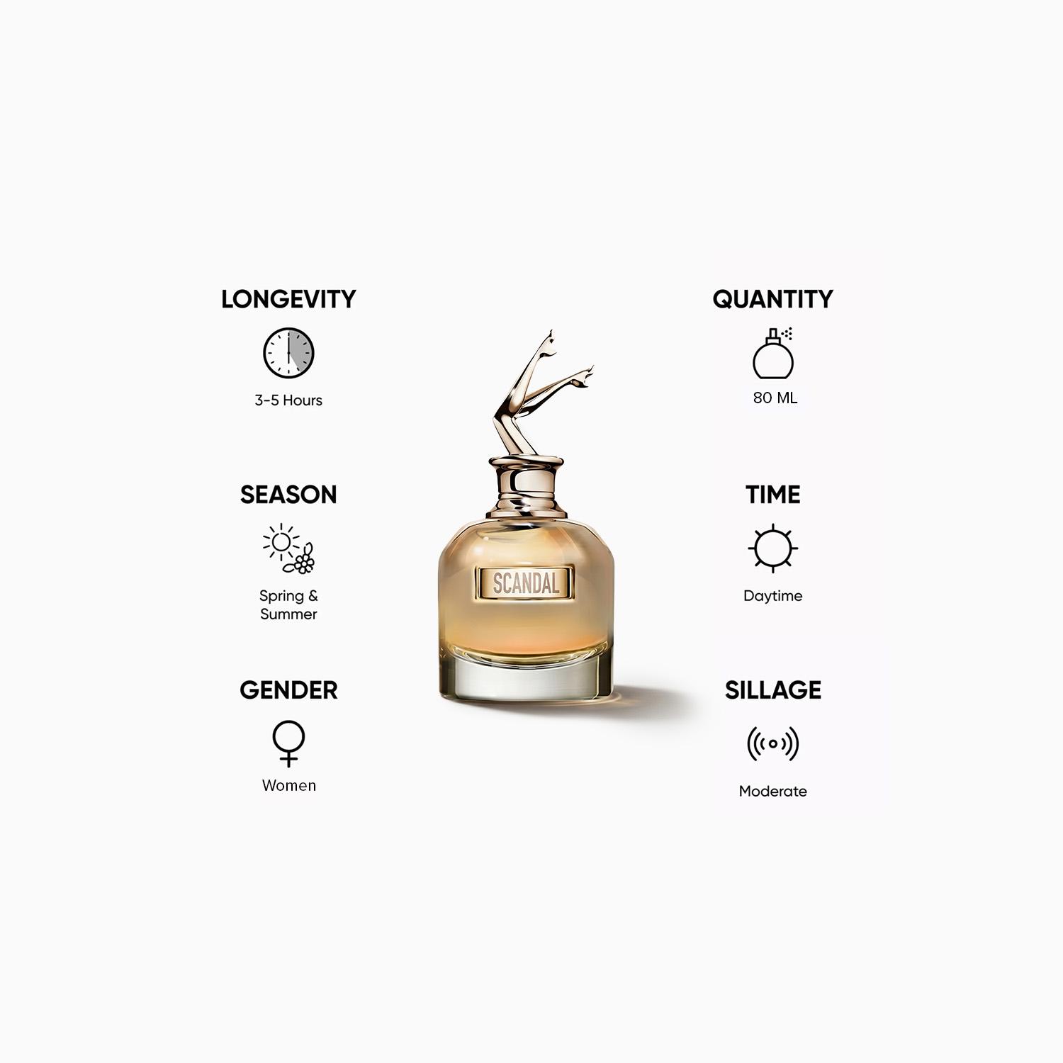 عطر أو دو برفان سكاندال جولد للنساء من جان بول جوتييه - 80 مل-beautyandpersonalcare-fragrance-women-image-5