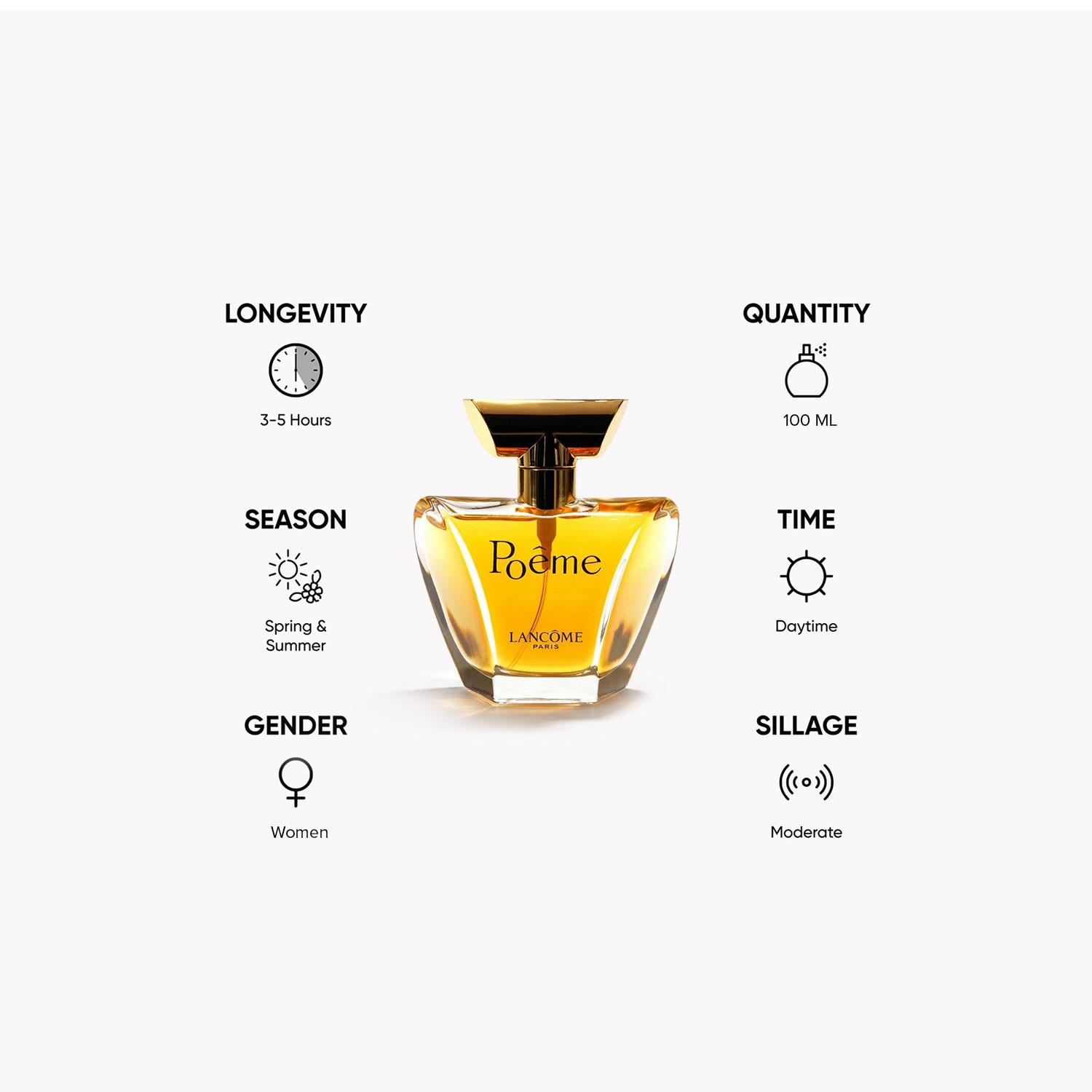 Lancome Poeme Eau de Parfum for Women - 100 ml-beautyandpersonalcare-fragrance-women-image-5