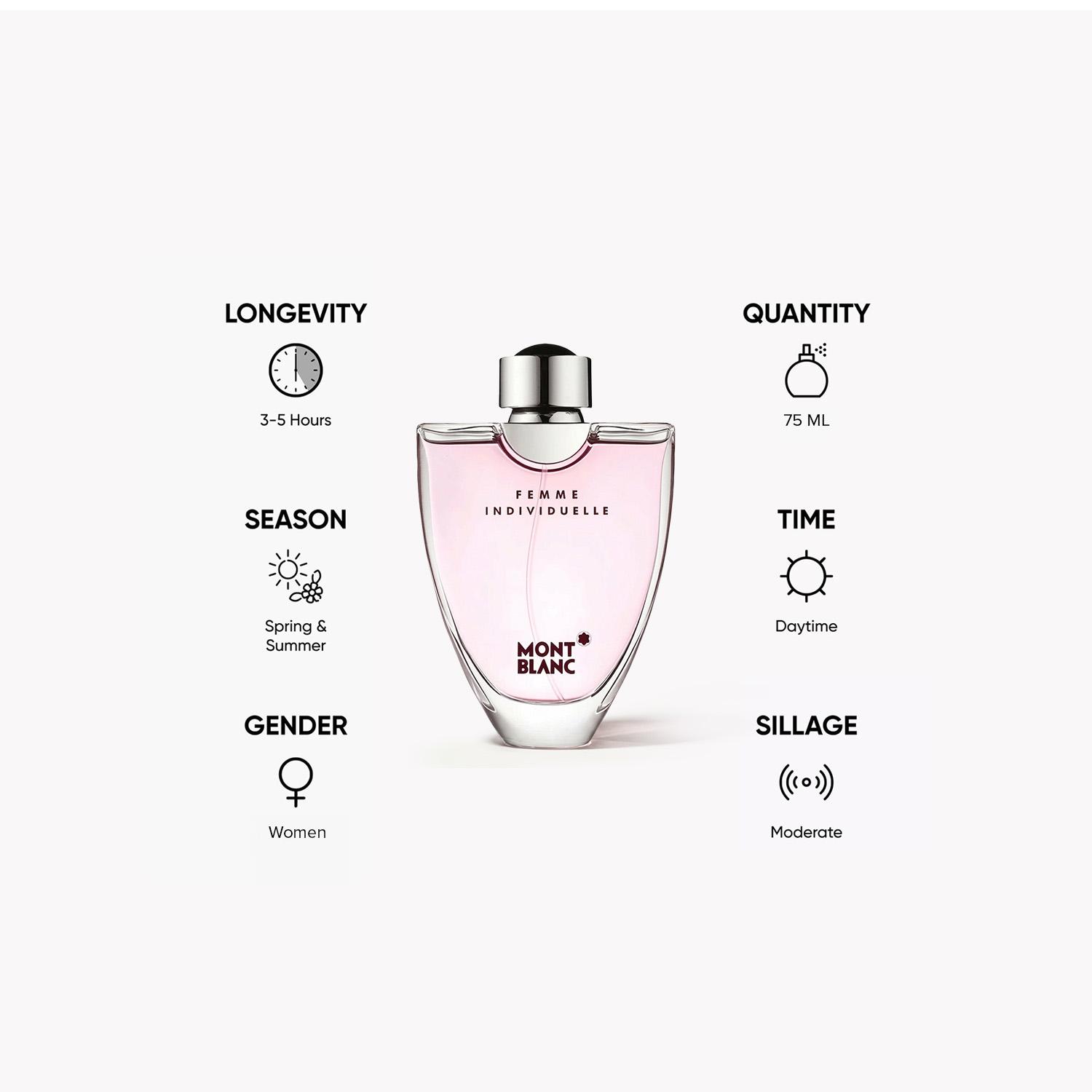 عطر أو دو تواليت فام انديفيدوال للنساء من مونت بلانك - 75 مل-beautyandpersonalcare-fragrance-women-image-5