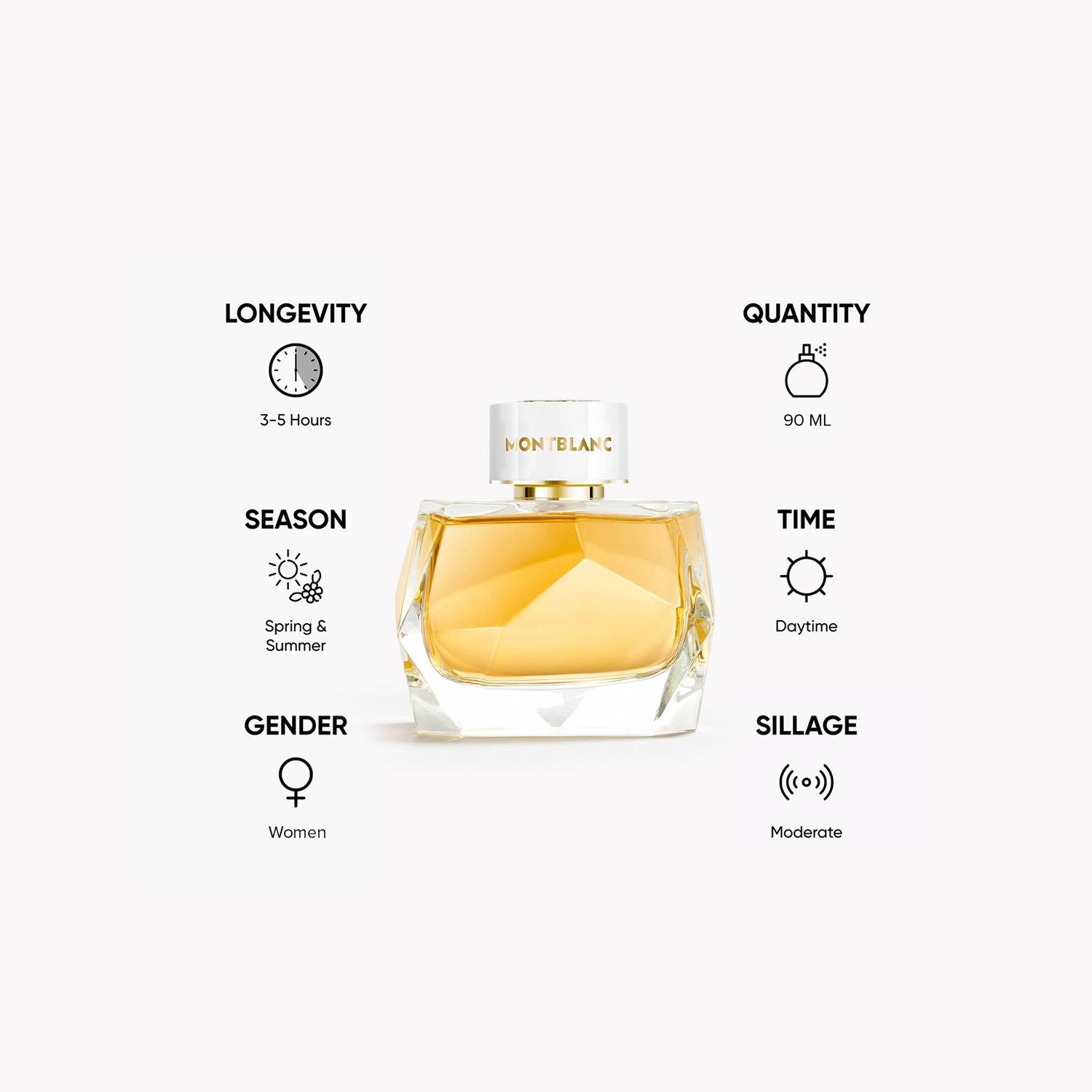 Montblanc Signature Absolue Eau de Parfum for Women - 90 ml-beautyandpersonalcare-fragrance-women-image-5