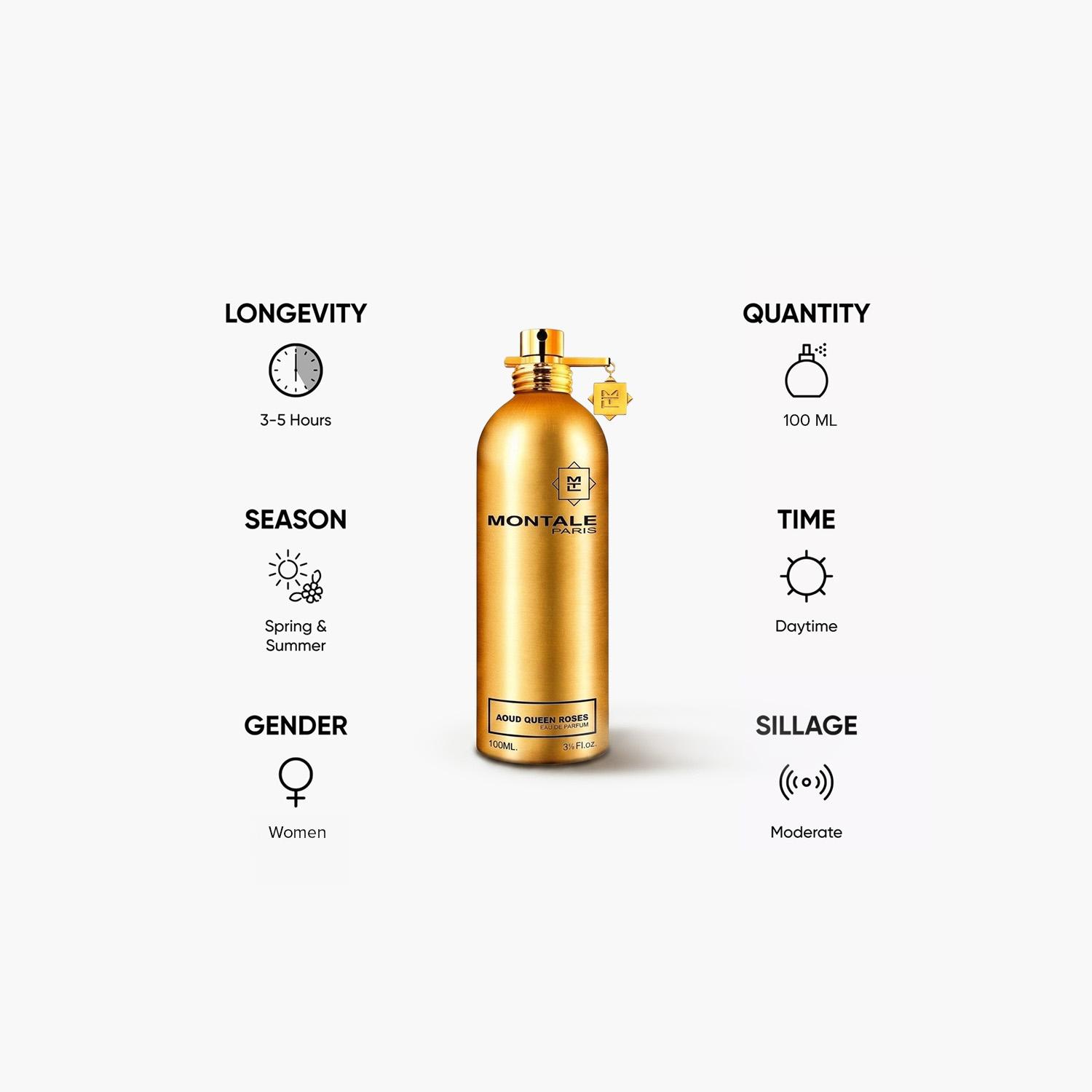 عطر أو دو بارفان أود كوين روزز للنساء من مونتال - 100 مل-beautyandpersonalcare-fragrance-women-image-5