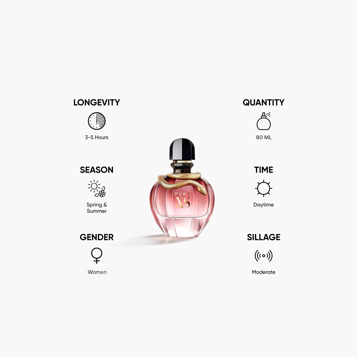 Paco Rabanne Pure XS Eau de Parfum for Women - 80 ml-beautyandpersonalcare-fragrance-women-image-5