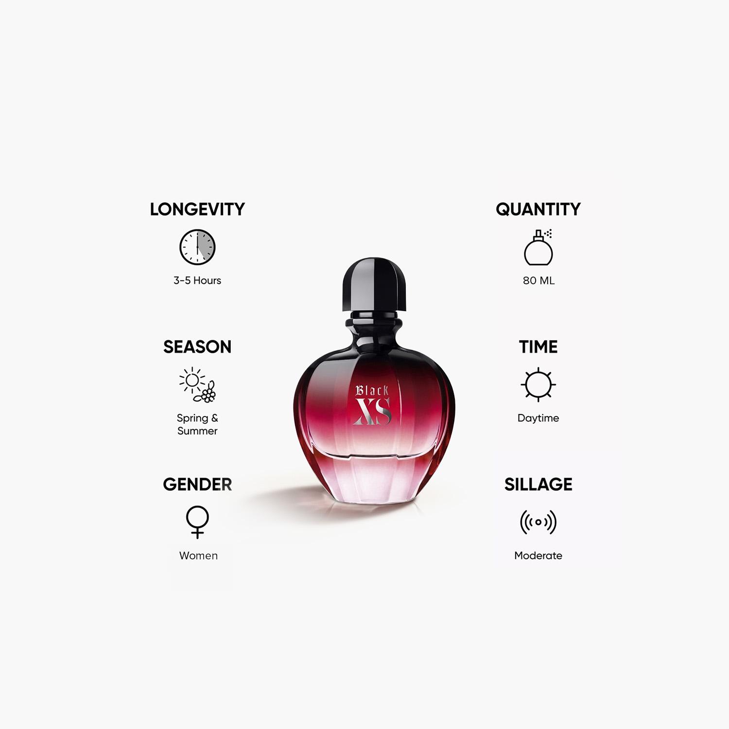 عطر أو دو بارفان بلاك اكس اس للنساء من باكو رابان - 80 مل-beautyandpersonalcare-fragrance-women-image-5