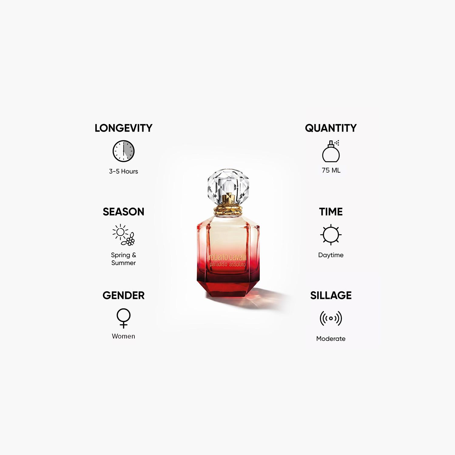 Roberto Cavalli Paradiso Assoluto Eau de Parfum for Women - 75 ml-beautyandpersonalcare-fragrance-women-image-5