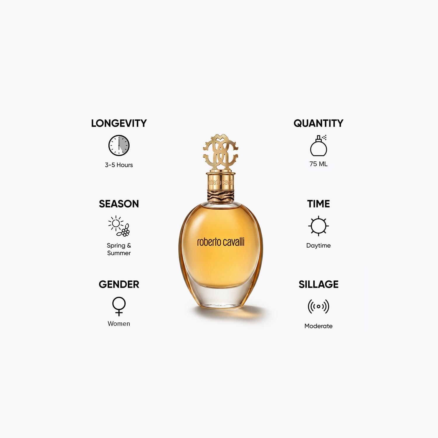 Roberto Cavalli Eau de Parfum for Women - 75 ml-beautyandpersonalcare-fragrance-women-image-5