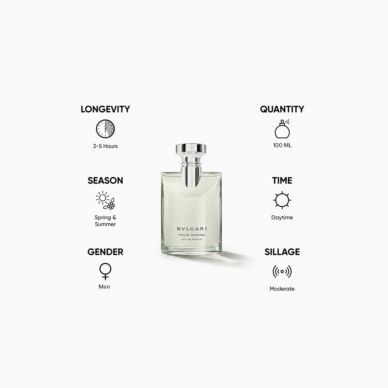 Bvlgari Pour Homme Eau de Parfum for Men - 100 ml-beautyandpersonalcare-fragrance-men-image-5