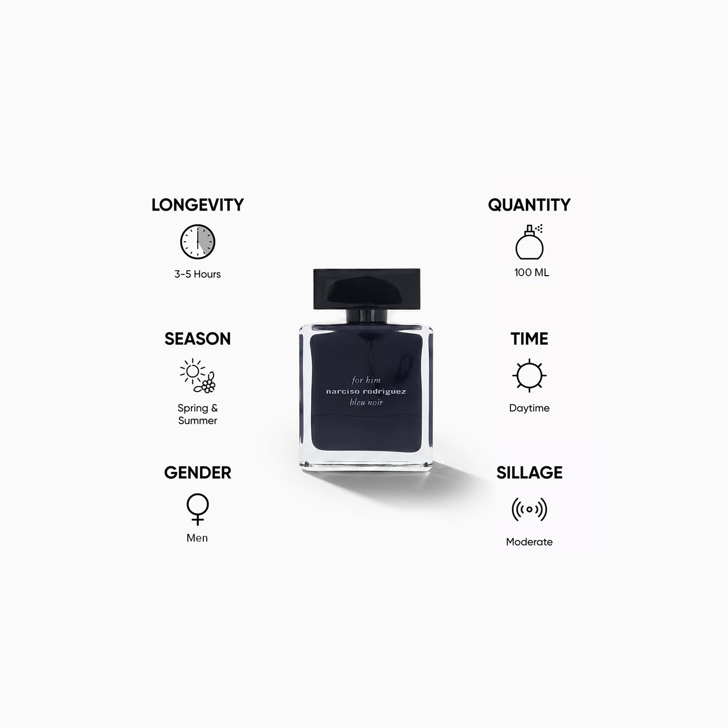 Narciso Rodriguez Bleu Noir Eau de Toilette for Men - 100 ml-beautyandpersonalcare-fragrance-men-image-5
