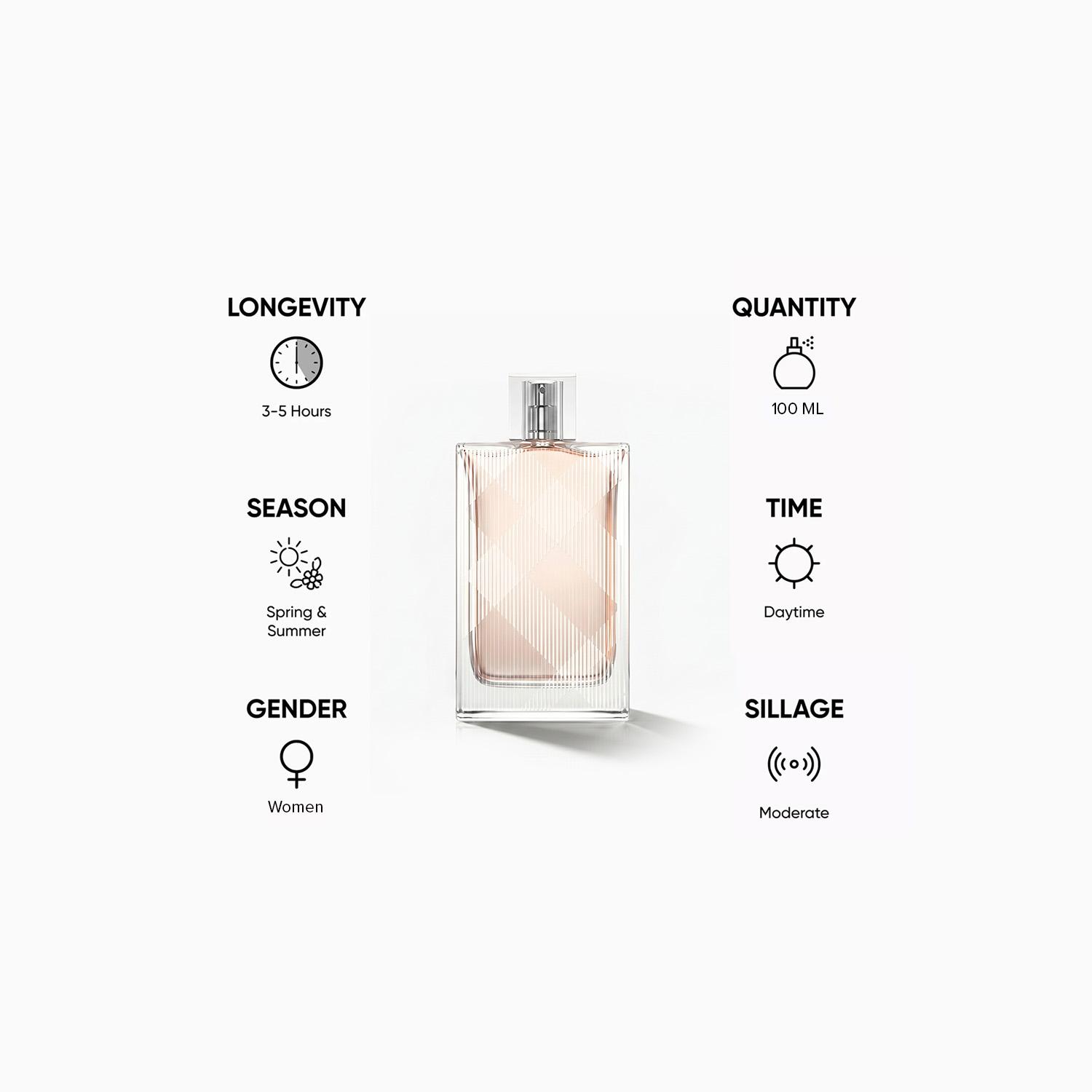 Burberry Brit for Her Eau de Toilette for Women - 100 ml-beautyandpersonalcare-fragrance-women-image-5