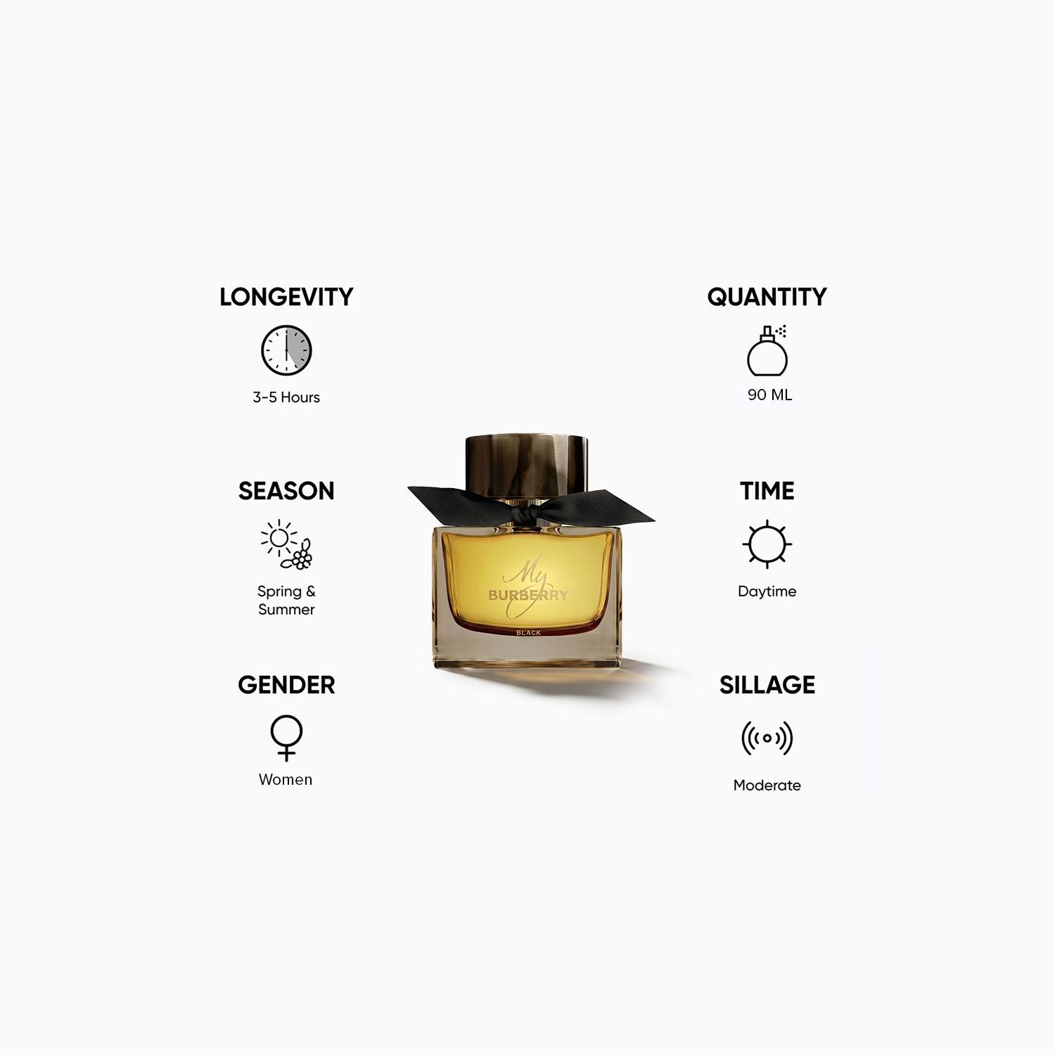 Burberry My Burberry Black Eau de Parfum for Women - 90 ml-beautyandpersonalcare-fragrance-women-image-5