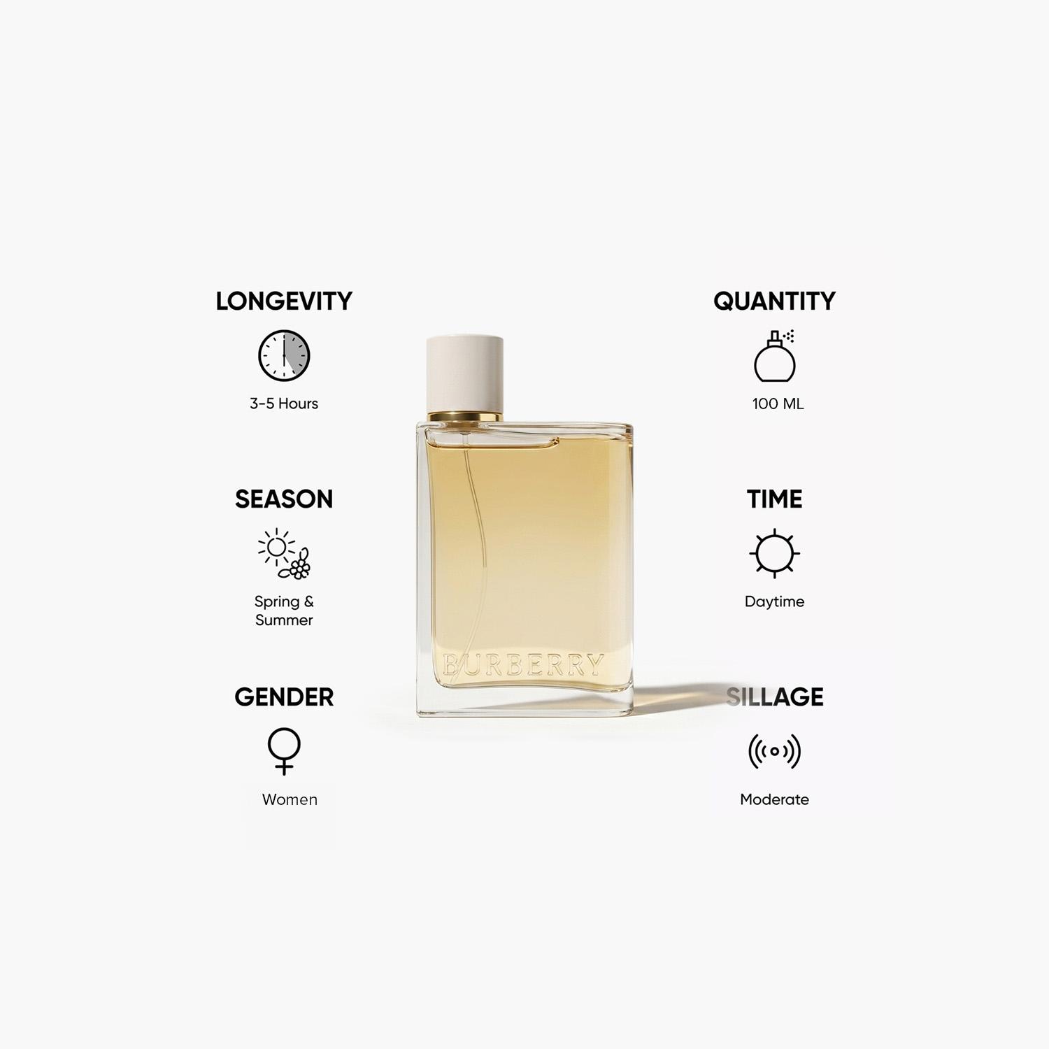 Burberry Her London Dream Eau de Parfum for Women - 100 ml-beautyandpersonalcare-fragrance-women-image-5