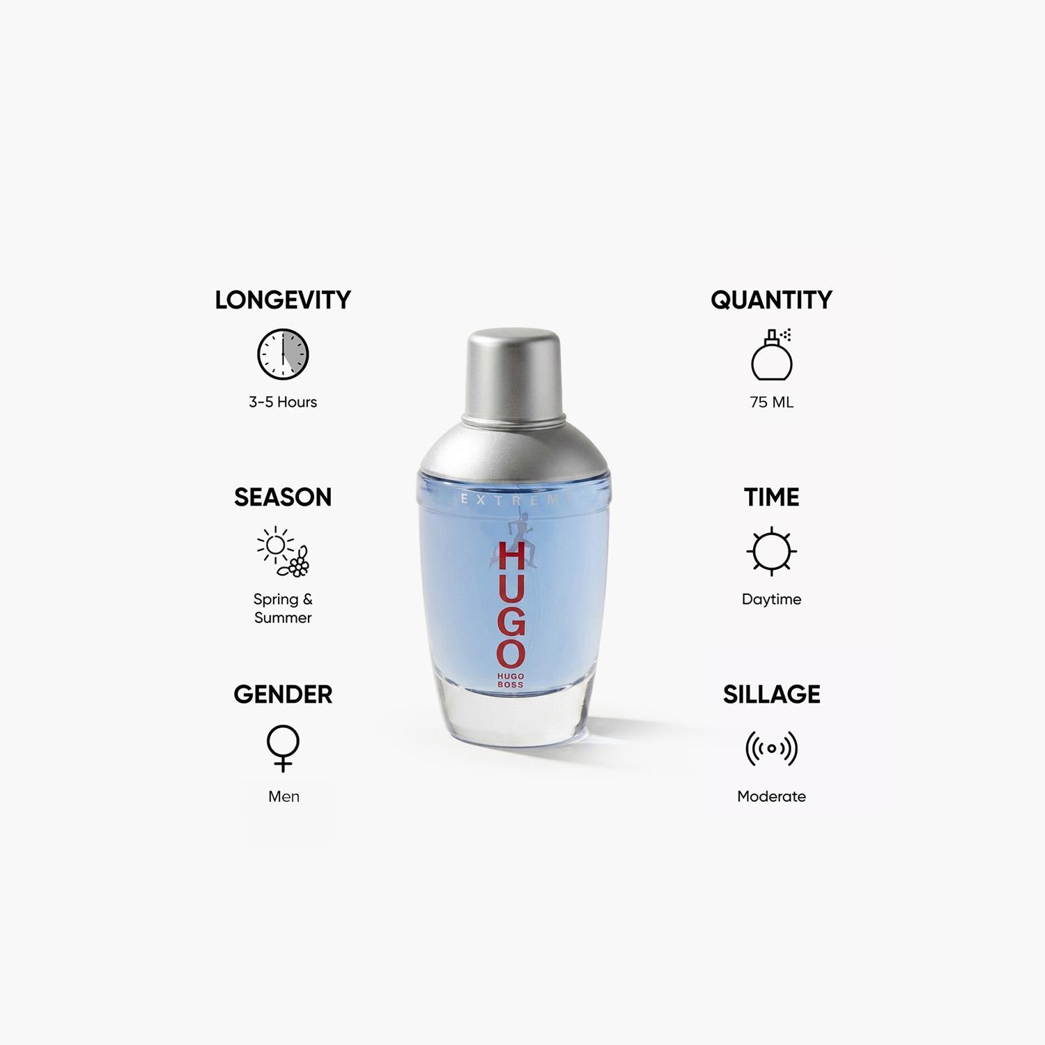 Hugo Boss Hugo Extreme Man Eau de Parfum for Men - 75 ml-beautyandpersonalcare-fragrance-men-image-5