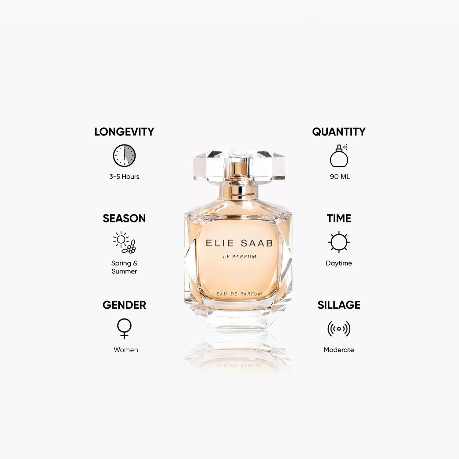 عطر لي بارفوم أو دو بارفوم للنساء من إيلي صعب - 90 مل-beautyandpersonalcare-fragrance-women-image-5