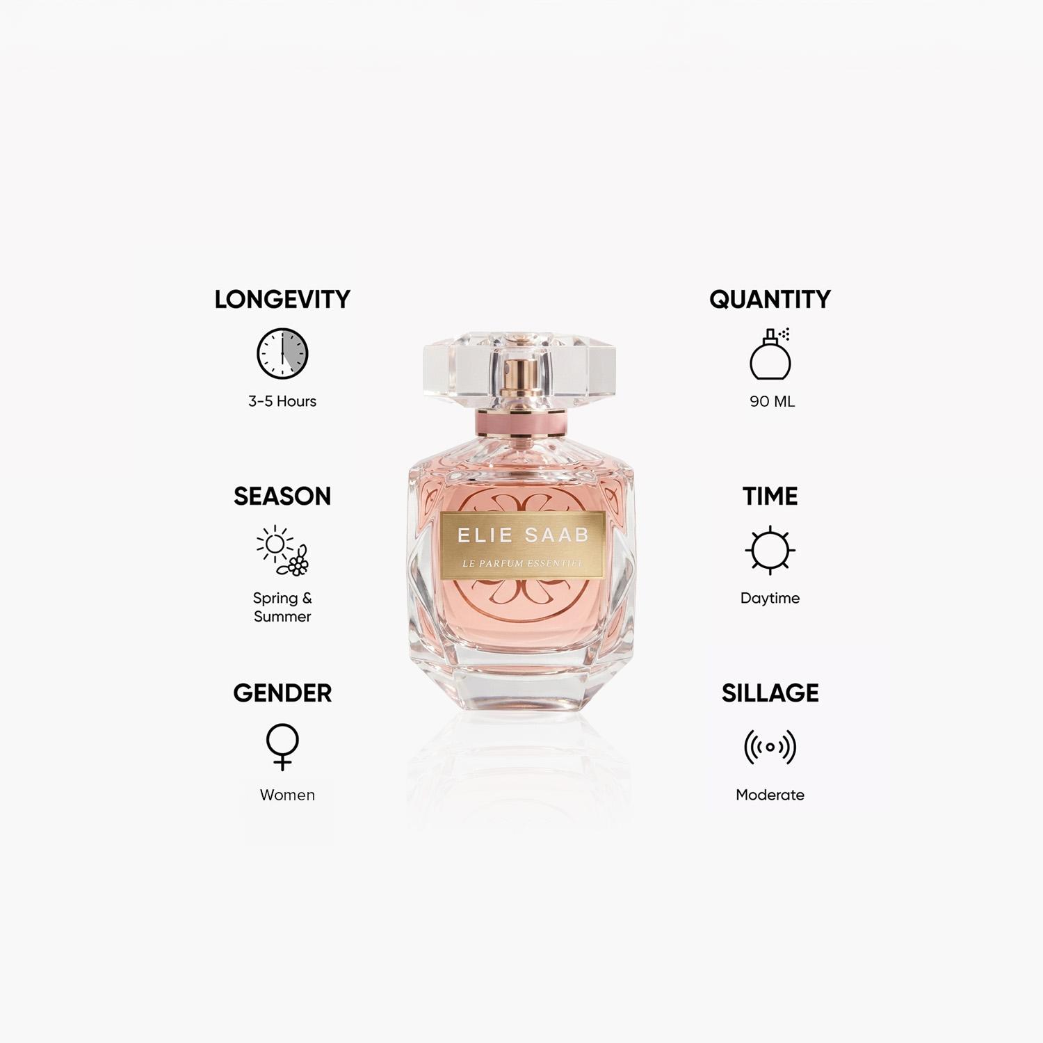 عطر أو دو بارفان لو بارفان إيسنشيال للنساء من إيلي صعب - 90 مل-beautyandpersonalcare-fragrance-women-image-5