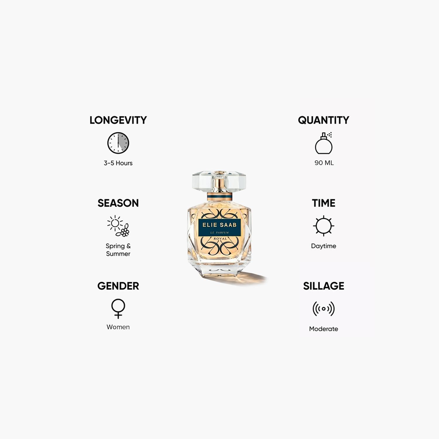 عطر أو دي برفان لو برفيوم رويال للنساء من إيلي صعب - 90 مل-beautyandpersonalcare-fragrance-women-image-5