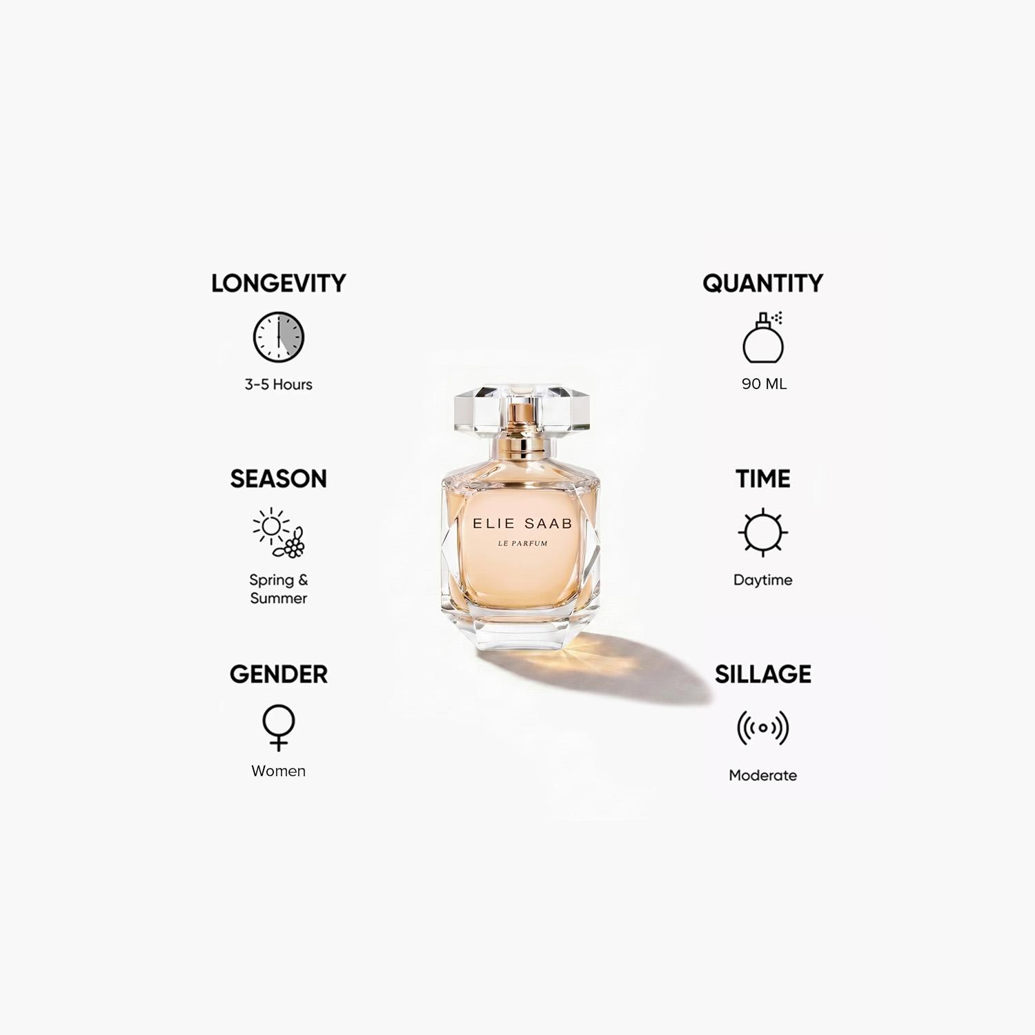 Elie Saab Le Parfum Eau de Parfum for Women - 90 ml-beautyandpersonalcare-fragrance-women-image-5