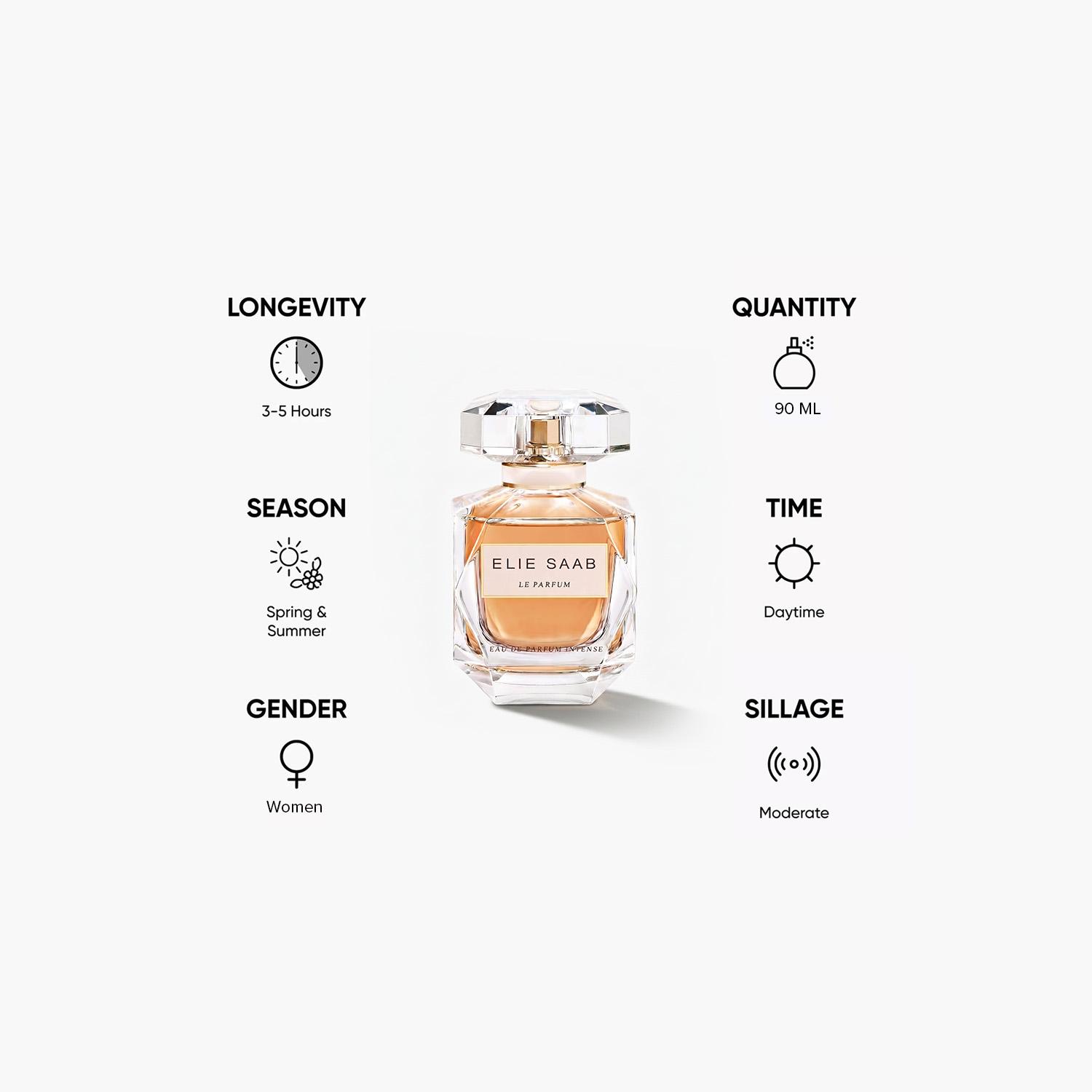 عطر أو دو بارفان لو بارفان إنتنس للنساء من إيلي صعب - 90 مل-beautyandpersonalcare-fragrance-women-image-5