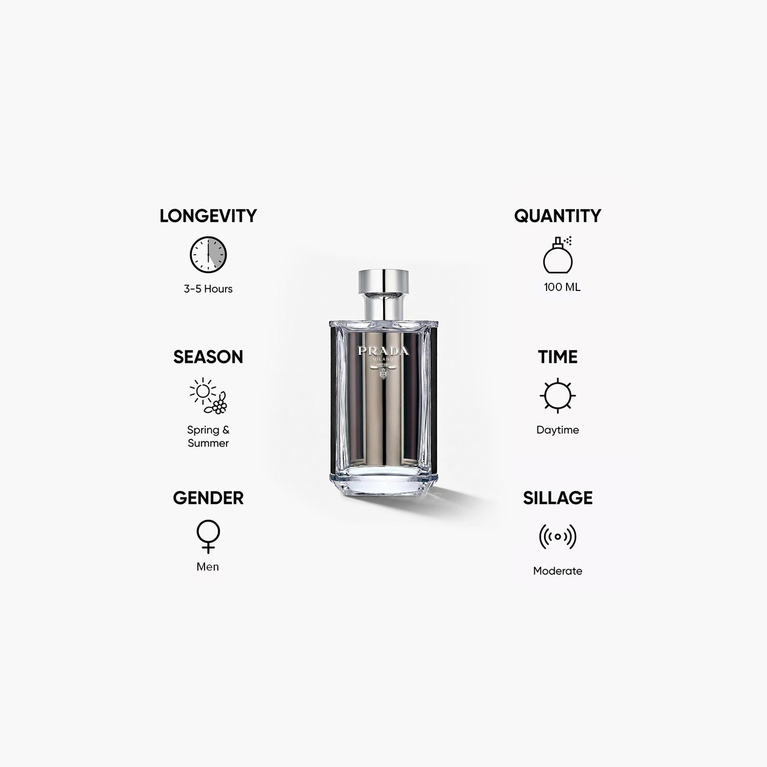 عطر أو دي تواليت للرجال من برادا لوهوم - 100 مل-beautyandpersonalcare-fragrance-men-image-5
