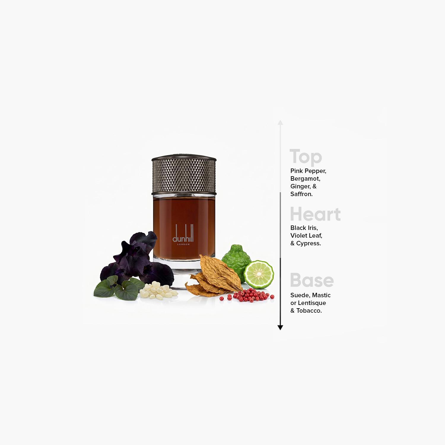 Dunhill Signature Collection Agar Wood Eau de Parfum for Men - 100 ml-beautyandpersonalcare-fragrance-men-image-4