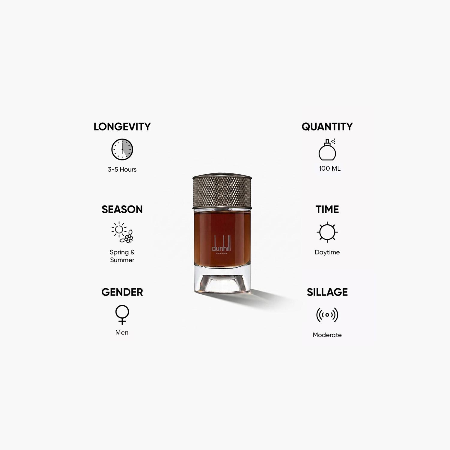 Dunhill Signature Collection Agar Wood Eau de Parfum for Men - 100 ml-beautyandpersonalcare-fragrance-men-image-5