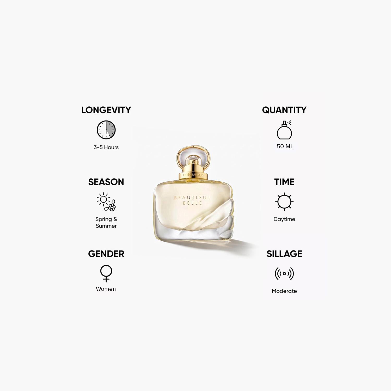 Estee Lauder Beautiful Belle Eau de Parfum for Women - 50 ml-beautyandpersonalcare-fragrance-women-image-5