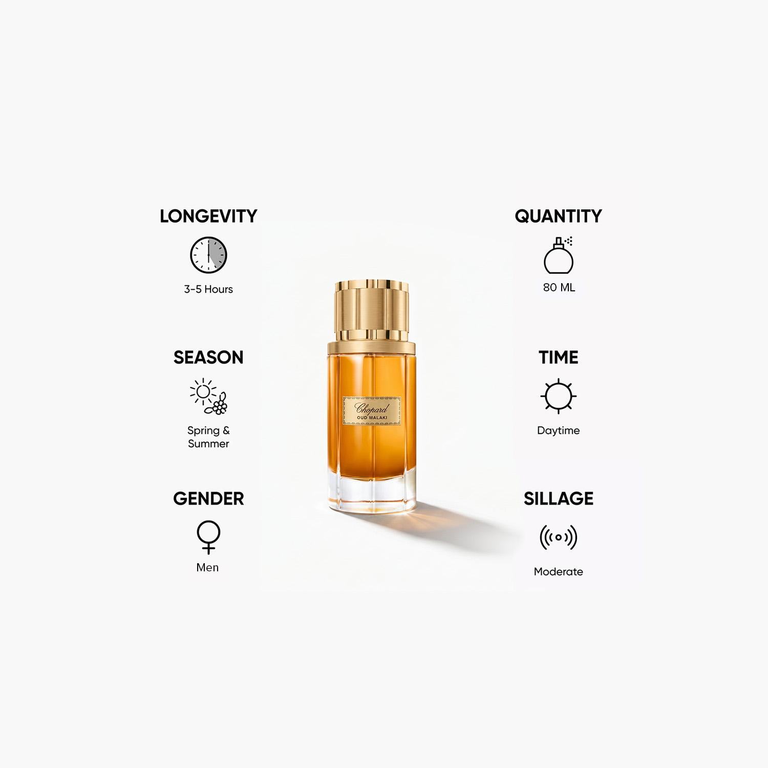 Chopard Oud Malaki Eau de Parfum for Men - 80 ml-beautyandpersonalcare-fragrance-men-image-5
