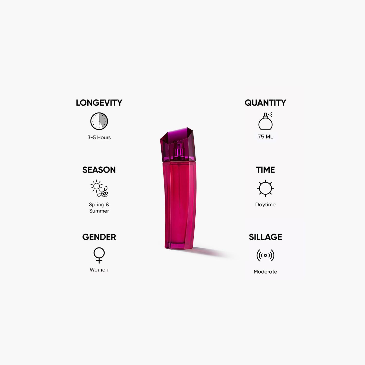 Escada Magnetism Eau de Parfum for Women - 75 ml-beautyandpersonalcare-fragrance-women-image-5