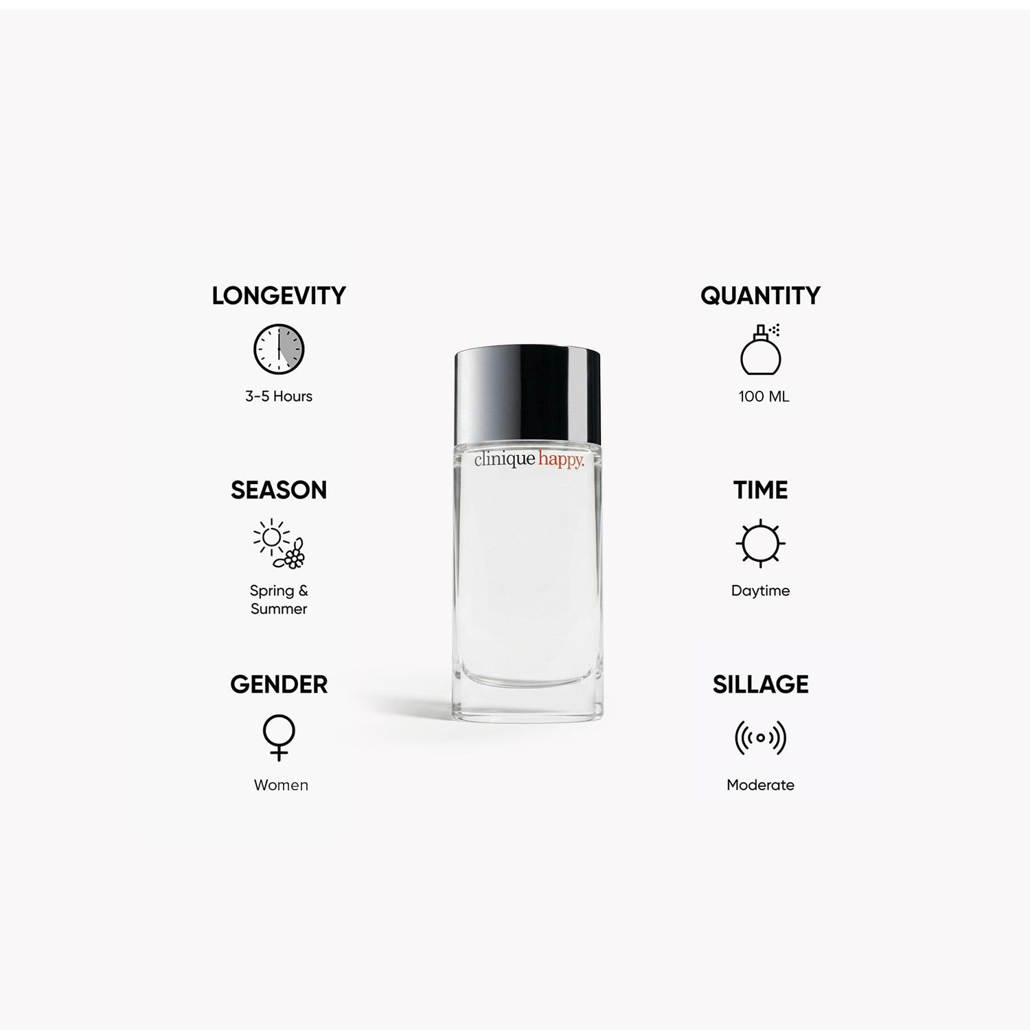 Clinique Happy Perfume Spray for Women - 100 ml-beautyandpersonalcare-fragrance-women-image-5