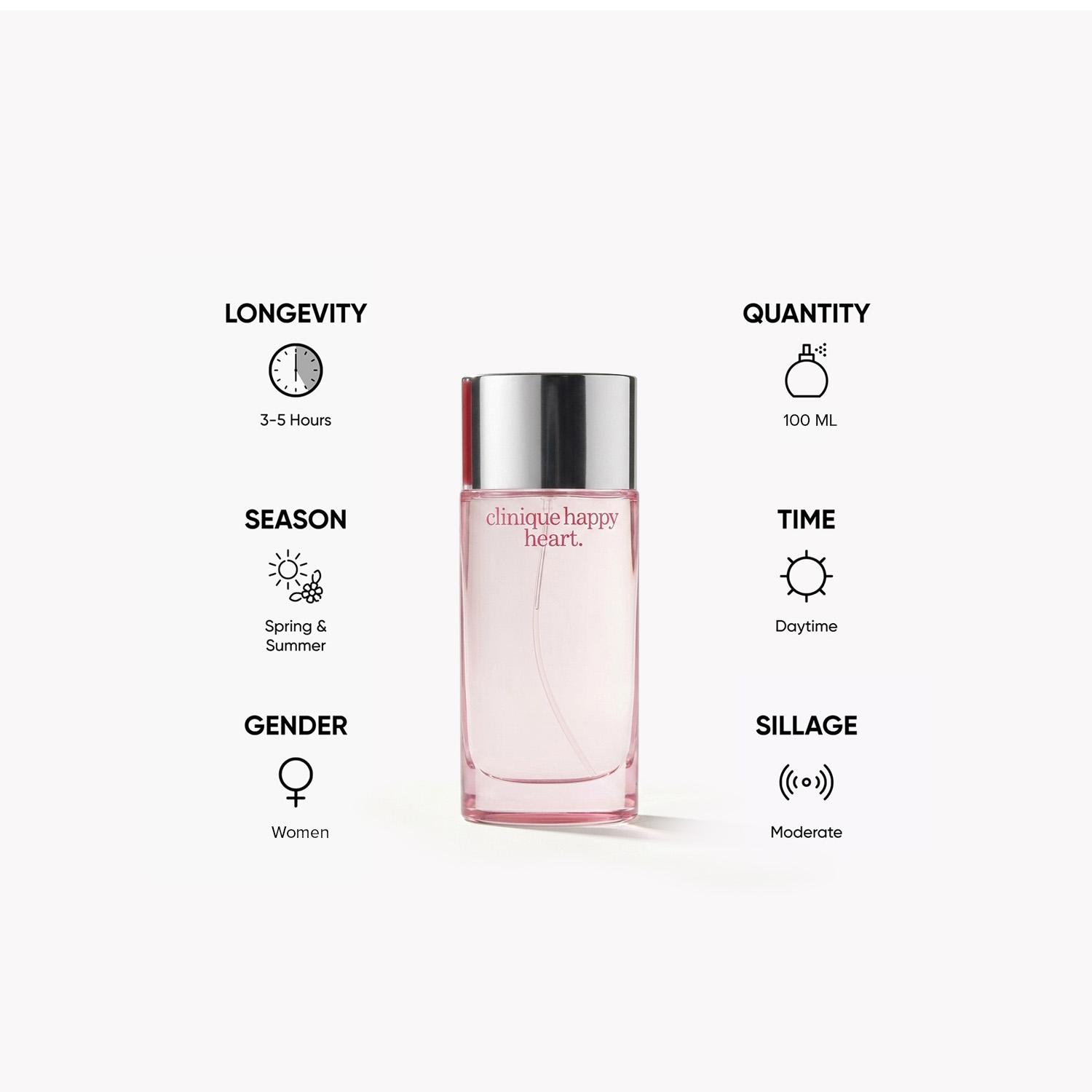 Clinique Happy Heart Perfume Spray for Women - 100 ml-beautyandpersonalcare-fragrance-women-image-5