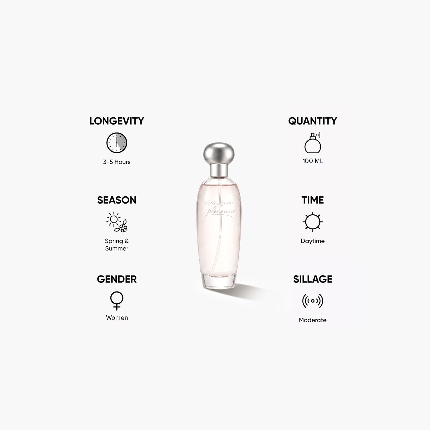 Estee Lauder Pleasures Eau de Parfum for Women - 100 ml-beautyandpersonalcare-fragrance-women-image-5