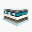 Askona Original Pro 3.0 Memory Foam Single Mattress - 90x200 cm-InfluencerCodes_Ramadan26_All_20012026-image-3