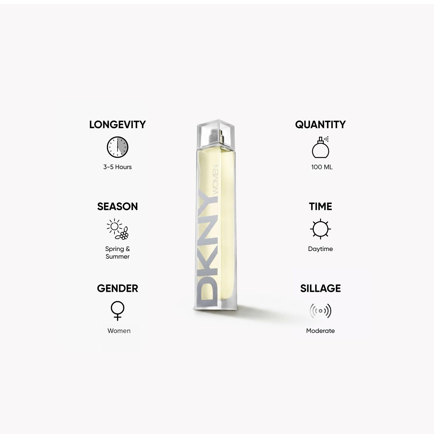 عطر او دو بارفان كاران اينيرجايزنغ للنساء من دونا - 100 مل-beautyandpersonalcare-fragrance-women-image-5