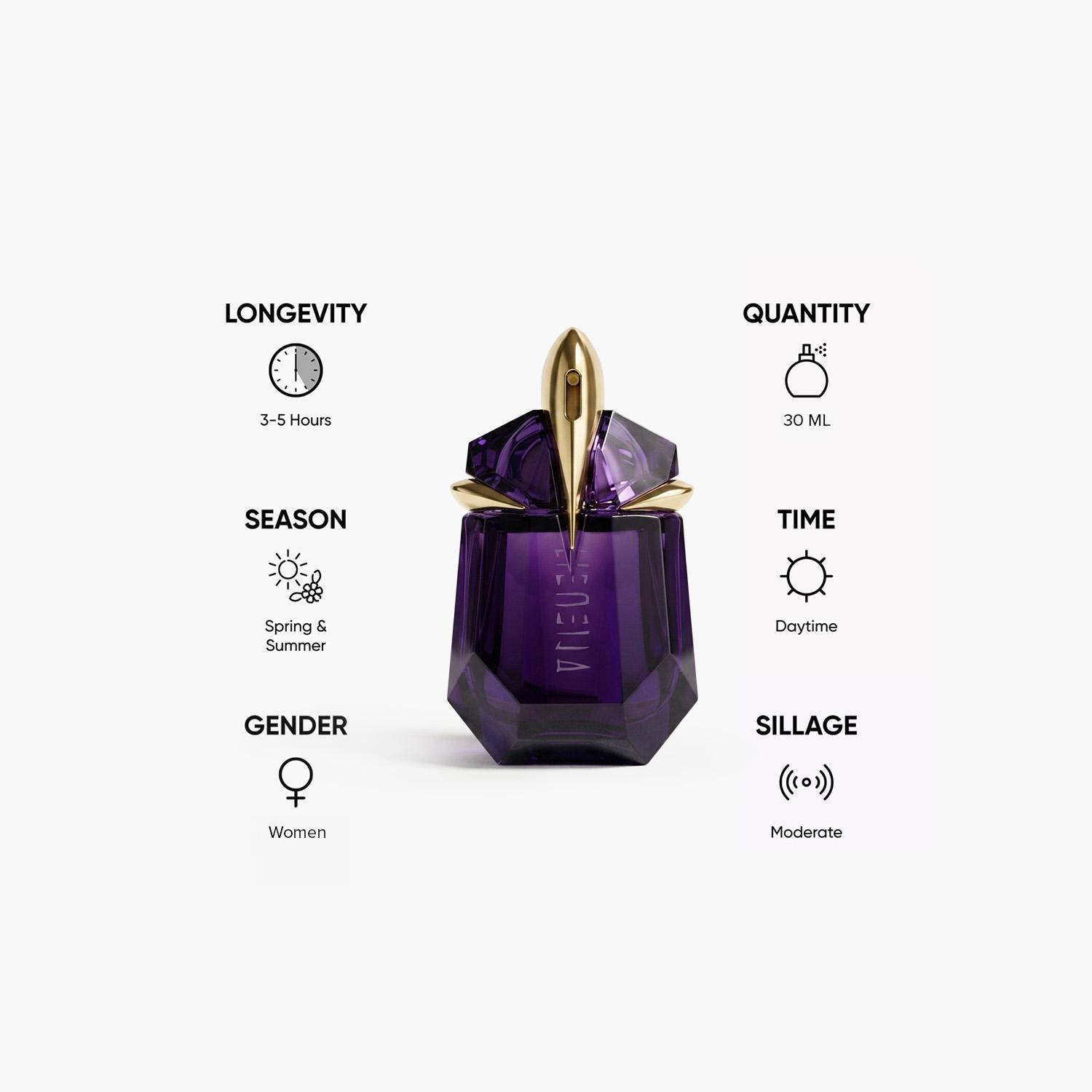 Mugler Alien Refillable Eau de Parfum for Women - 30 ml-beautyandpersonalcare-fragrance-women-image-5