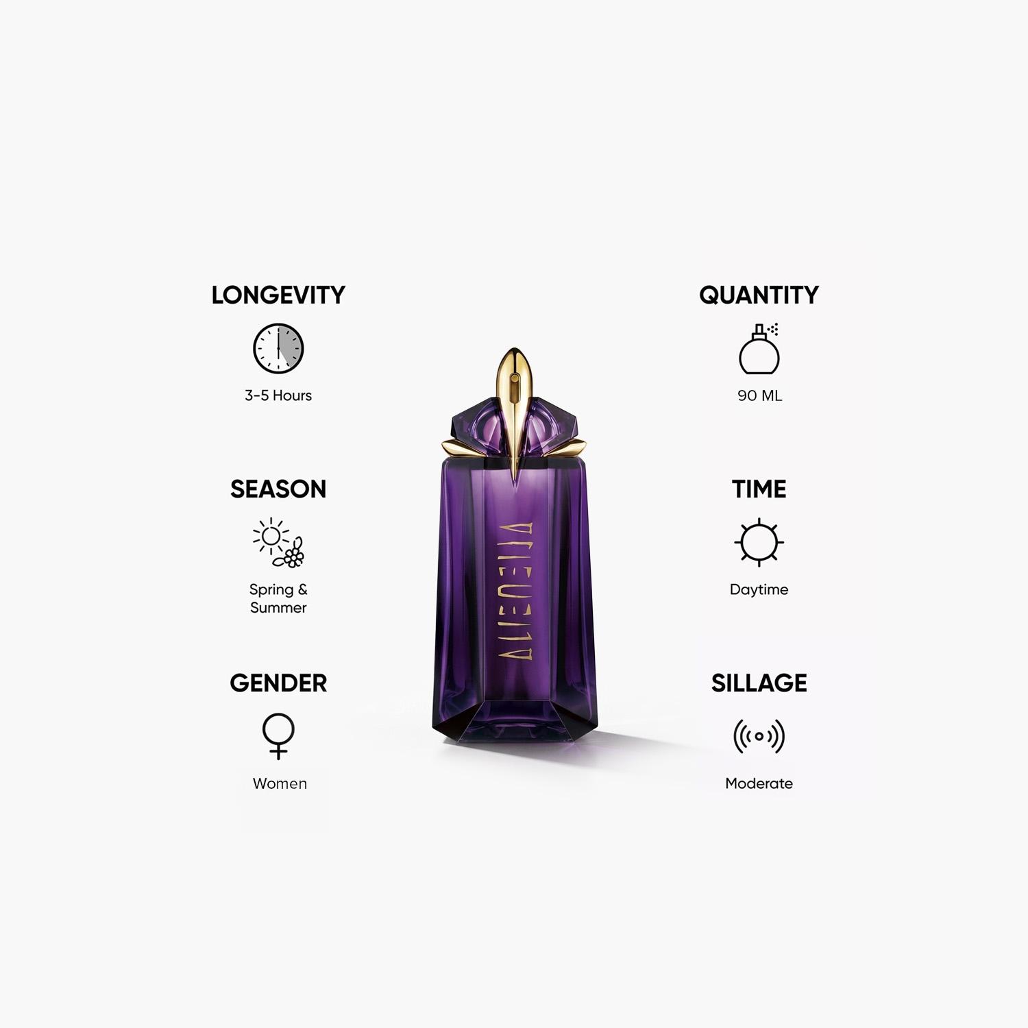 Mugler Alien Refillable Eau de Parfum for Women - 90 ml-beautyandpersonalcare-fragrance-women-image-5