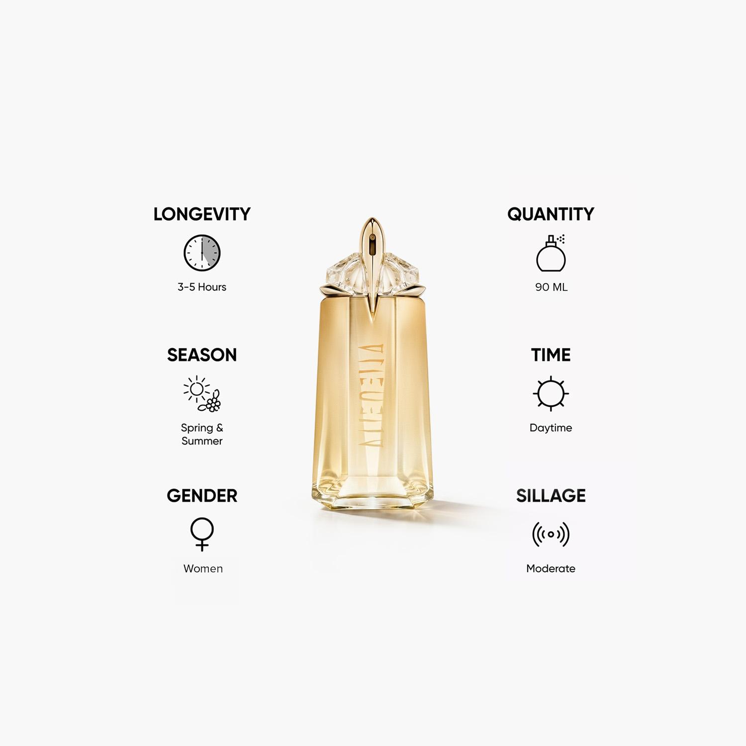 Mugler Alien Goddess Refillable Eau de Parfum for Women - 90 ml-beautyandpersonalcare-fragrance-women-image-5