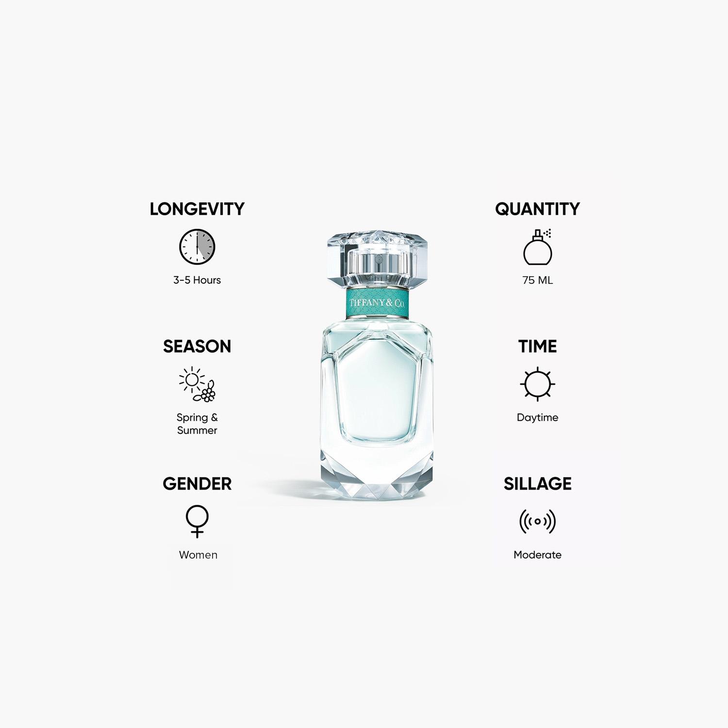 عطر أو دي برفان للنساء من تيفاني آند كو - 75 مل-beautyandpersonalcare-fragrance-women-image-5