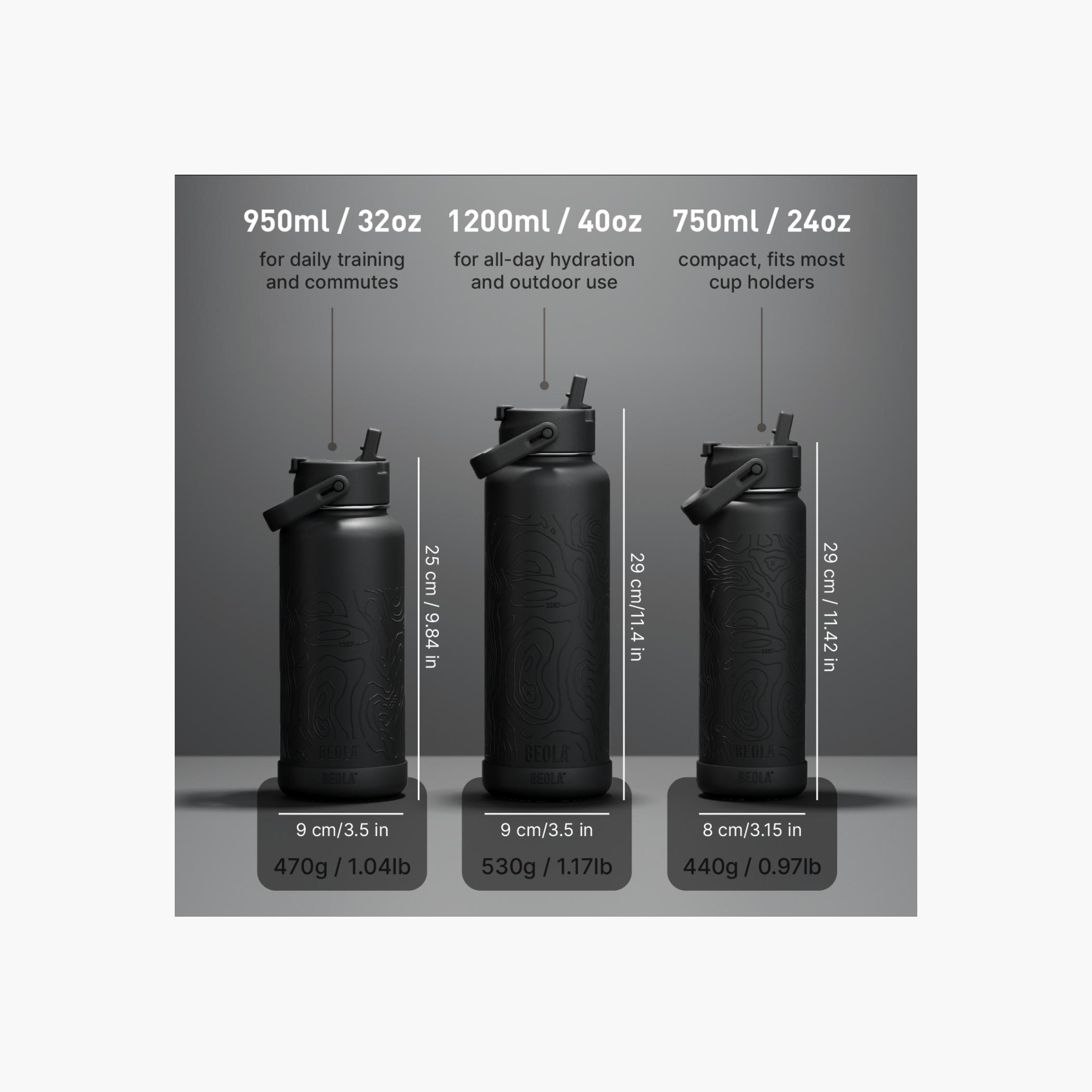 قارورة ماء عازلة للحرارة بطبعات من بيولا - 750 مل-school-waterbottles-image-2