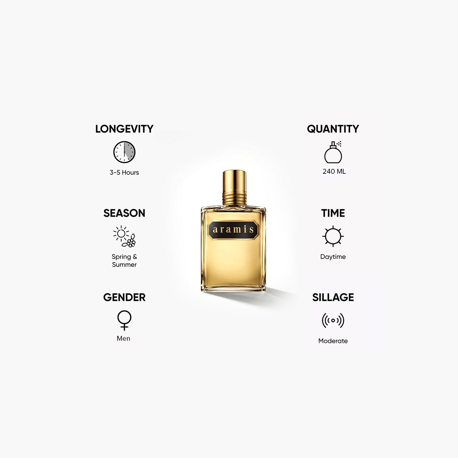 Aramis Eau de Toilette for Men - 240 ml-beautyandpersonalcare-fragrance-men-image-5
