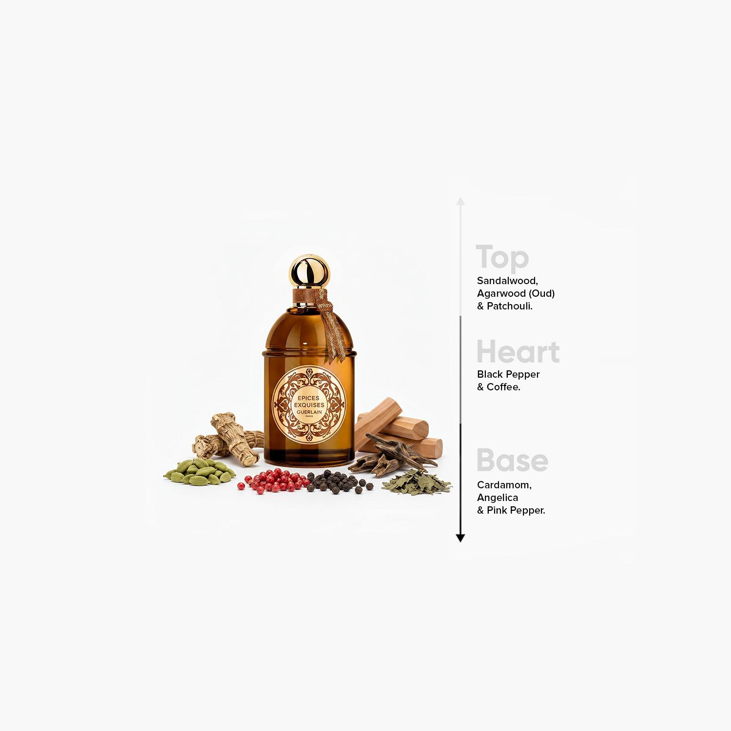 عطر أو دي برفان إيبسيز إكسكويز من جيرلان - 125 مل-beautyandpersonalcare-fragrance-unisex-image-4