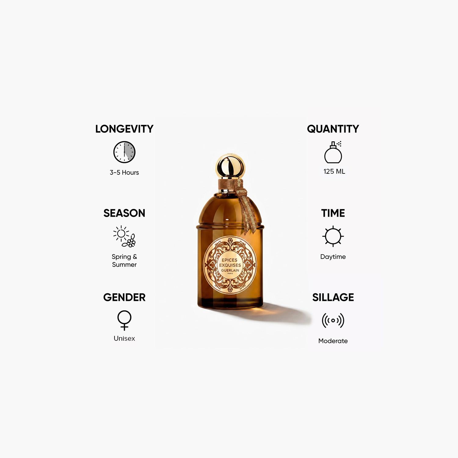 عطر أو دي برفان إيبسيز إكسكويز من جيرلان - 125 مل-beautyandpersonalcare-fragrance-unisex-image-5