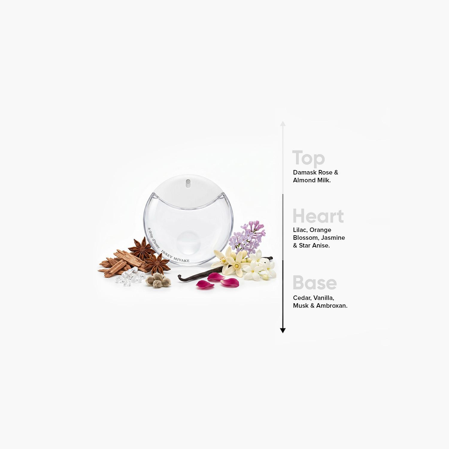 Issey Miyake A Drop D'Issey Eau de Parfum for Women - 50 ml-beautyandpersonalcare-fragrance-women-image-4