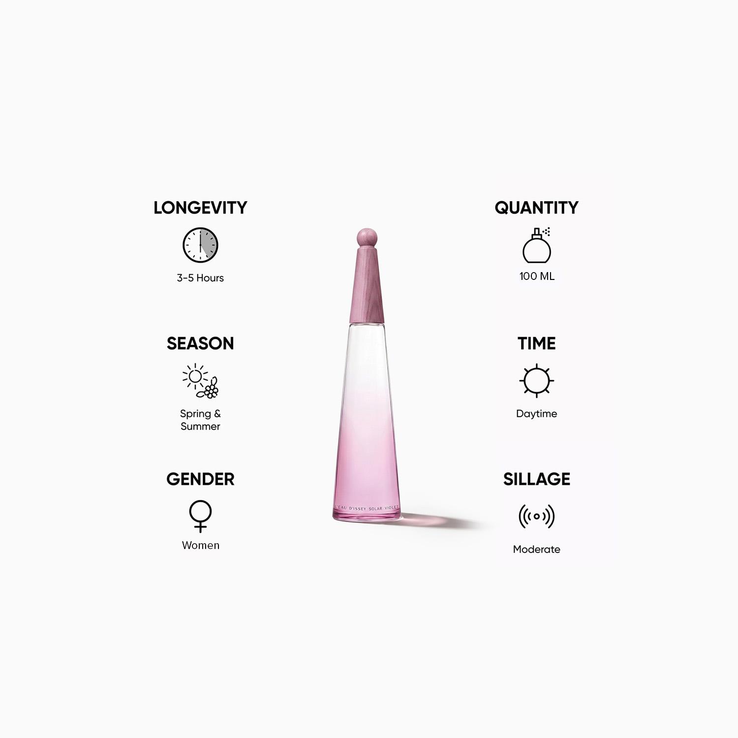 Issey Miyake L'Eau D'Issey Solar Violet Intense Eau de Toilette for Women - 100 ml-beautyandpersonalcare-fragrance-women-image-5