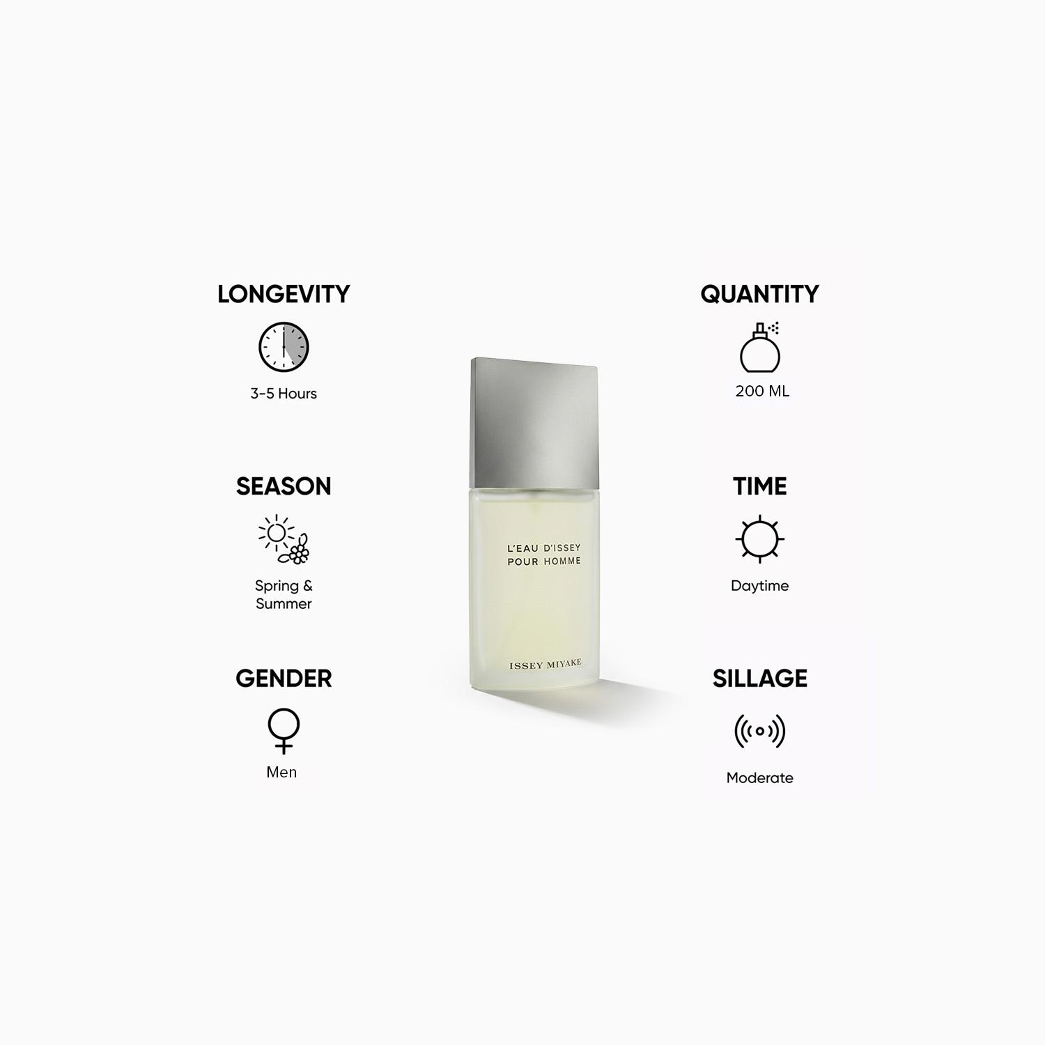 Issey Miyake L'Eau D'Issey Pour Homme Edt 200Ml-beautyandpersonalcare-fragrance-men-image-5