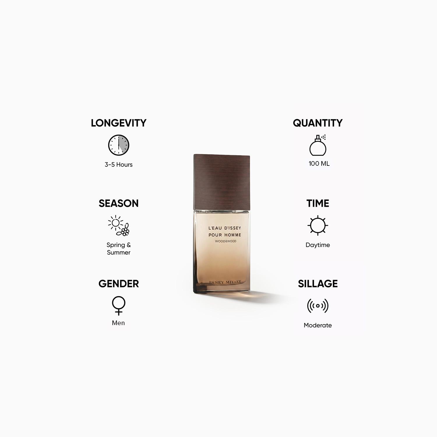 عطر لو د’إيسي بور أوم وود آند وود إنتنس أو دو بارفوم من إيسي مياكي - 100 مل-beautyandpersonalcare-fragrance-men-image-5