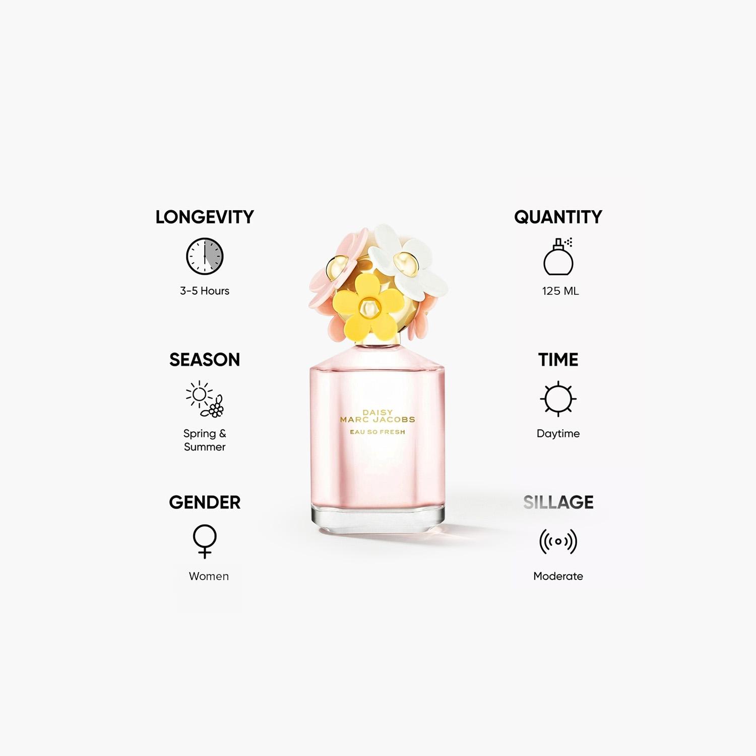 Marc Jacobs Daisy Eau So Fresh Eau de Toilette for Women - 125 ml-beautyandpersonalcare-fragrance-women-image-5